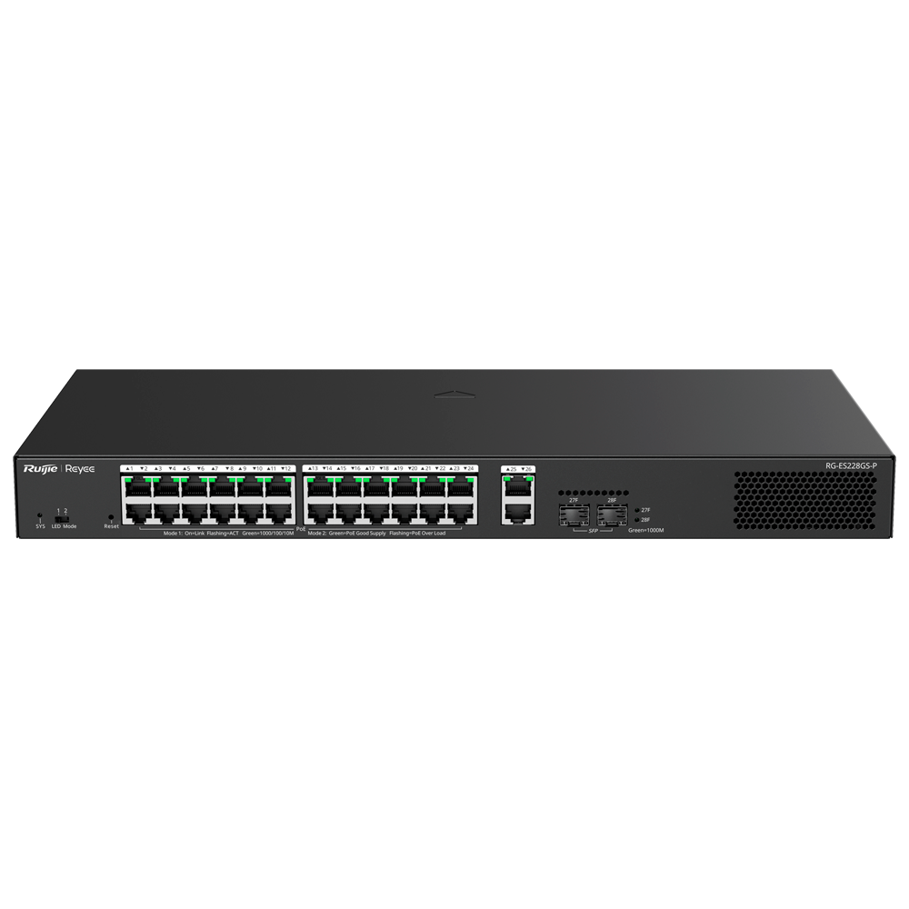 La telecamera si blocca di notte: watchdog PoE, allarme di dispositivo offline e riavvio della singola porta