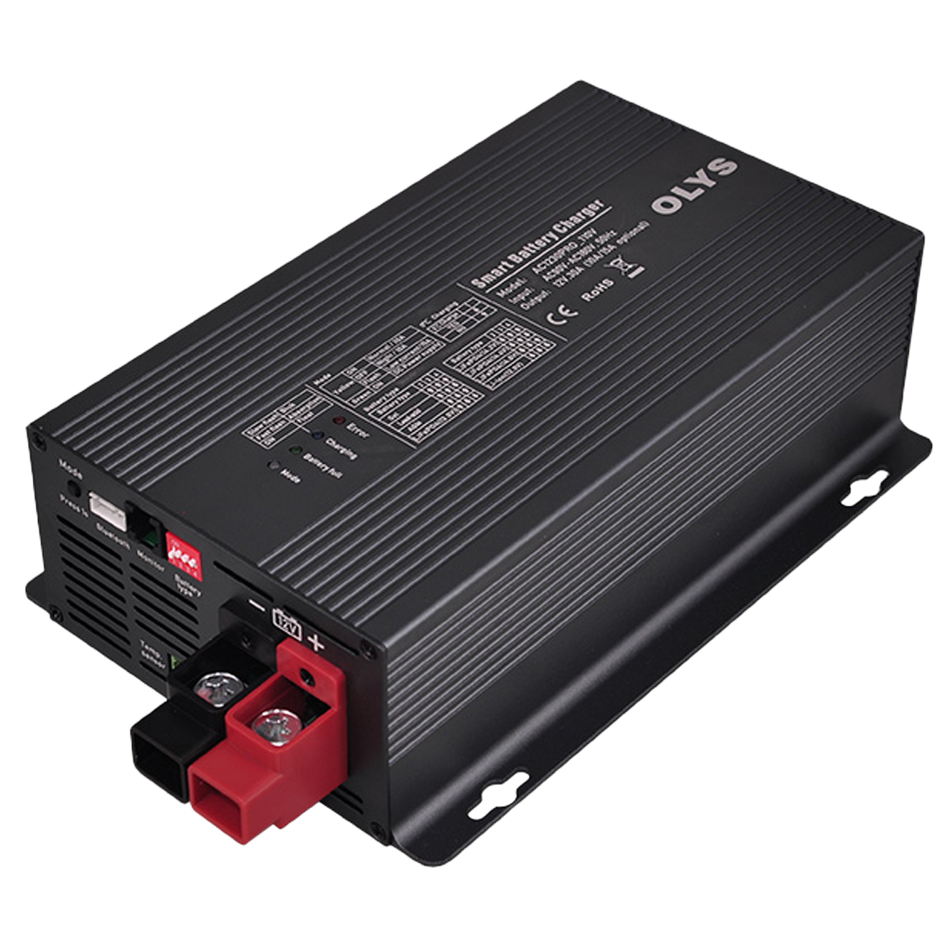 AC-1230PRO