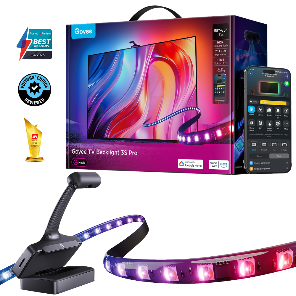 GV-TV-R2A80-3PRO-55
