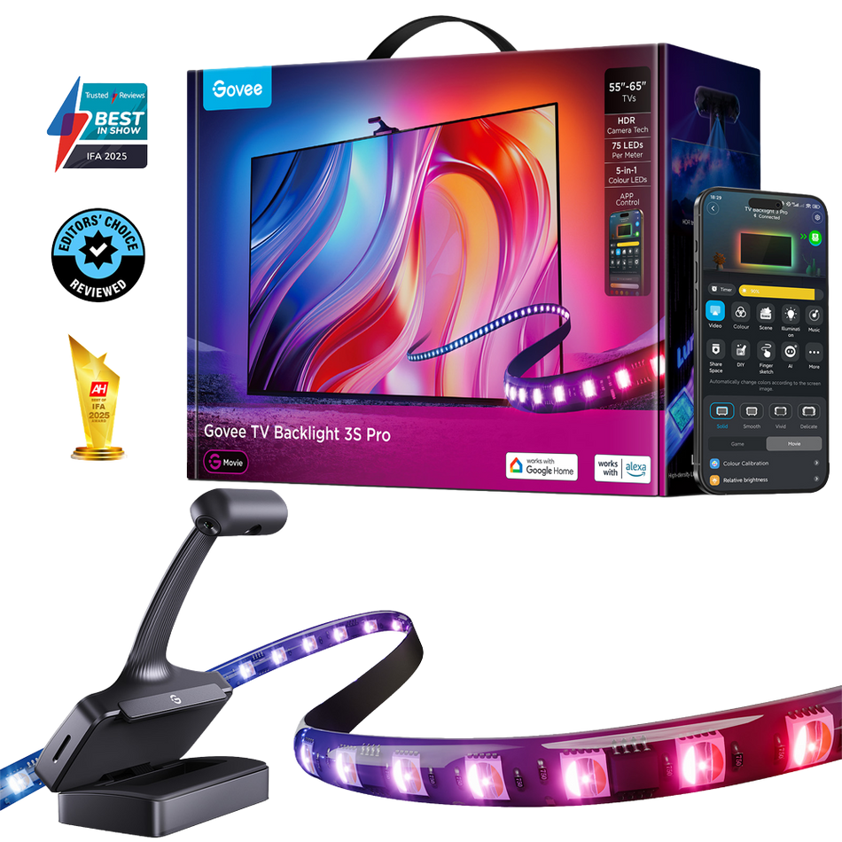 GV-TV-R2A80-3PRO-55