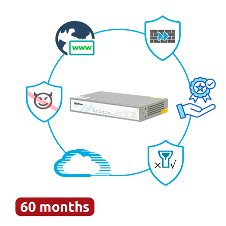 HILL-A1000-PPRM-60
