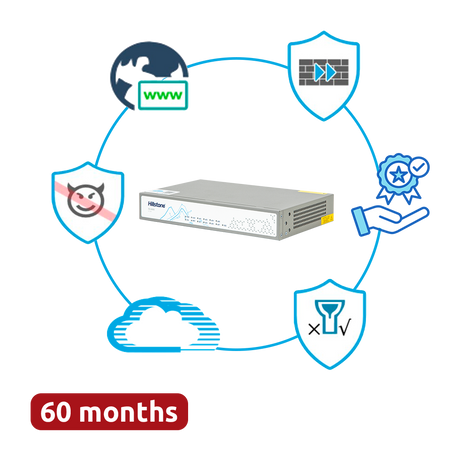 HILL-A1000-S-PPRM-60