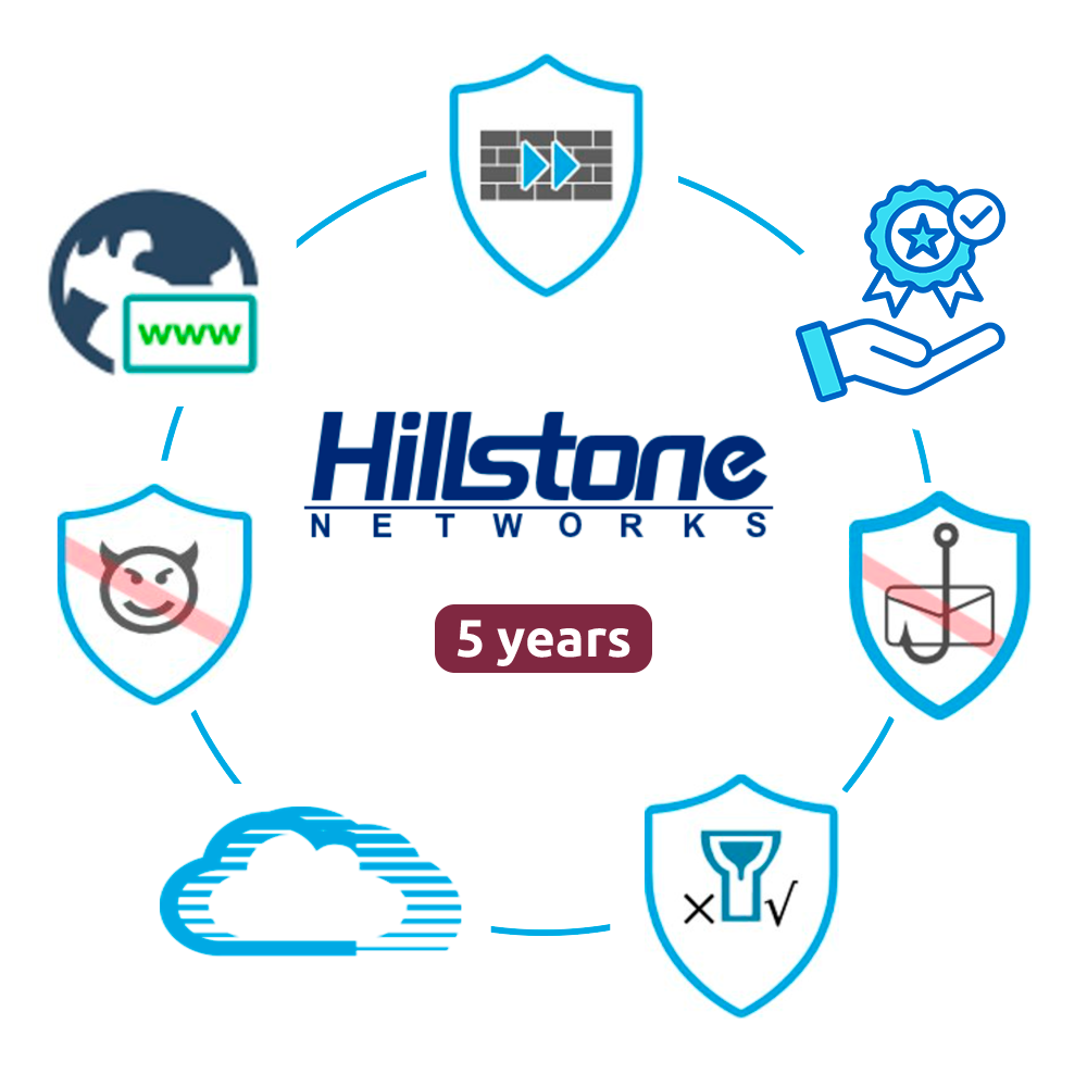 HILL-BDL-A2800-IN60