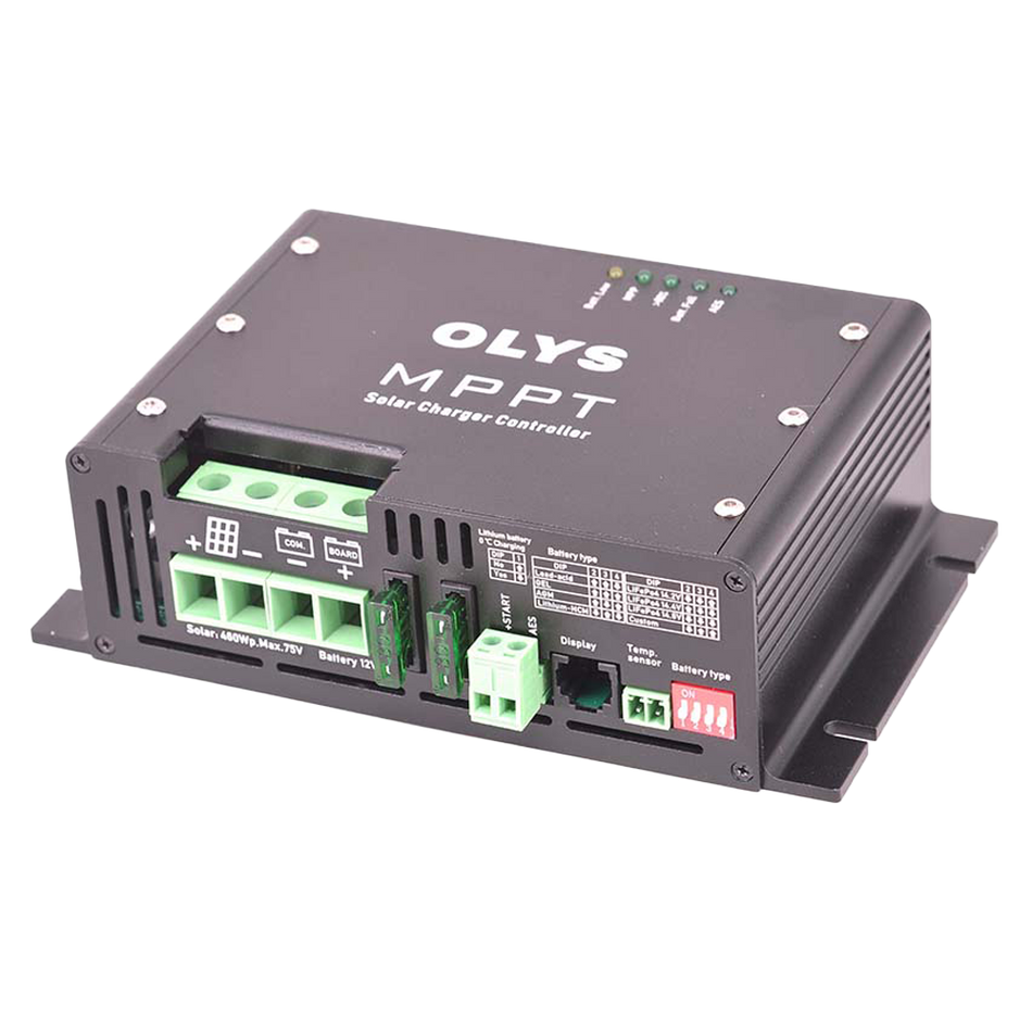 MPPT-7535-DUO