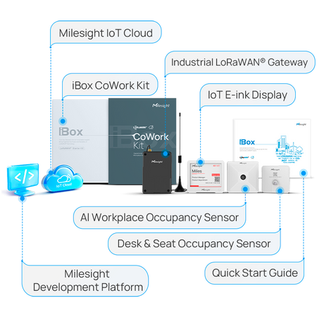 MS-COWORK-KIT-A