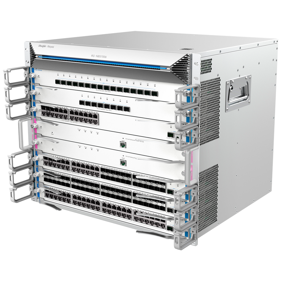 RG-NBS7006
