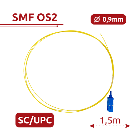 SF-SC-UPC-OS2-0015M-D09-Y