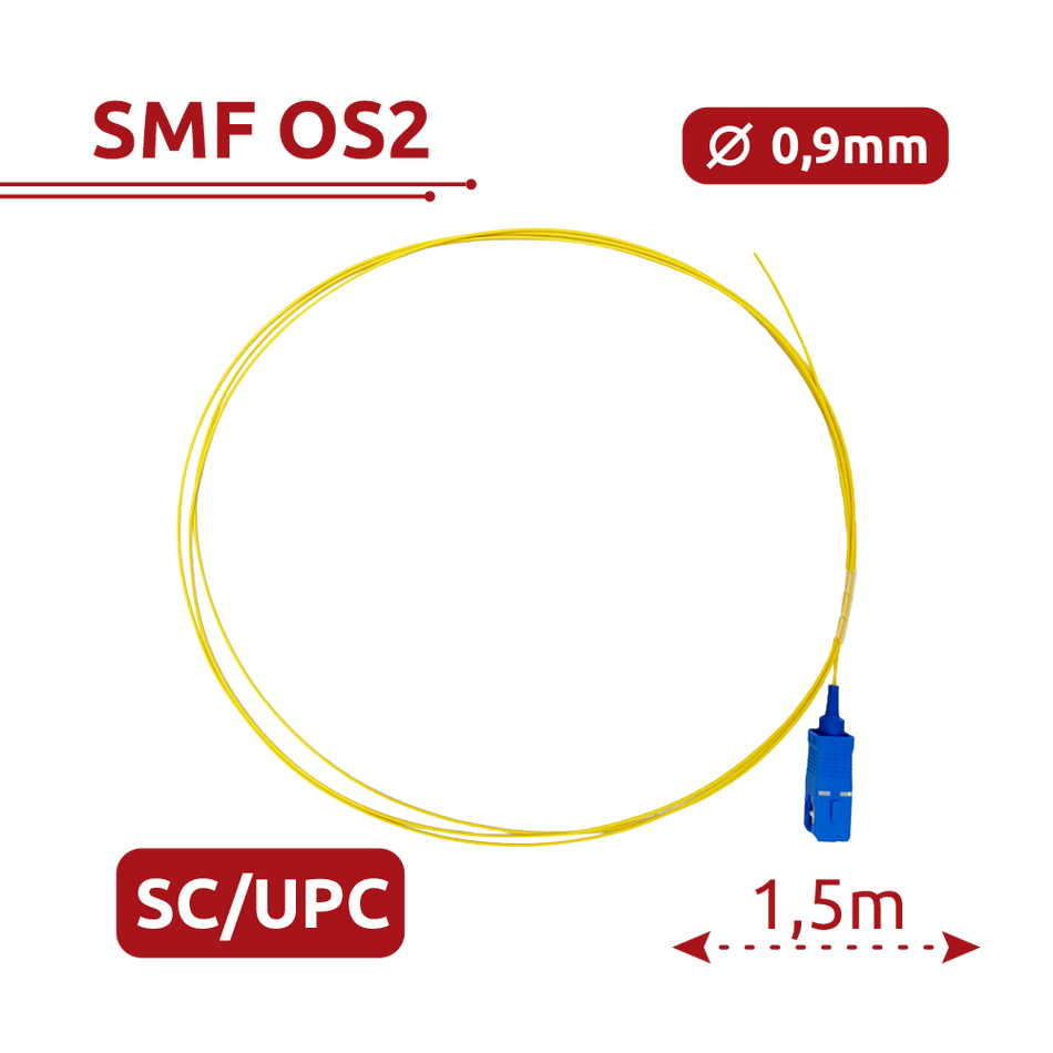 SF-SC-UPC-OS2-0015M-D09-Y