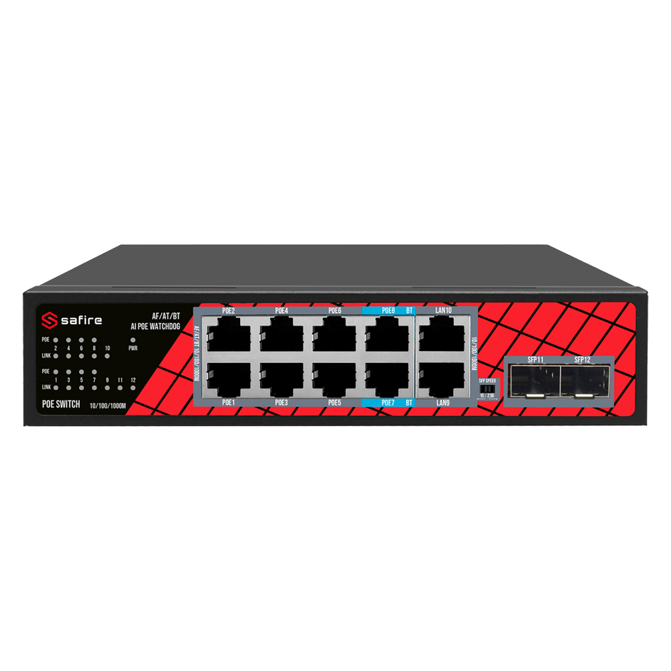 SF-SW1208HIPOE-GMF-120