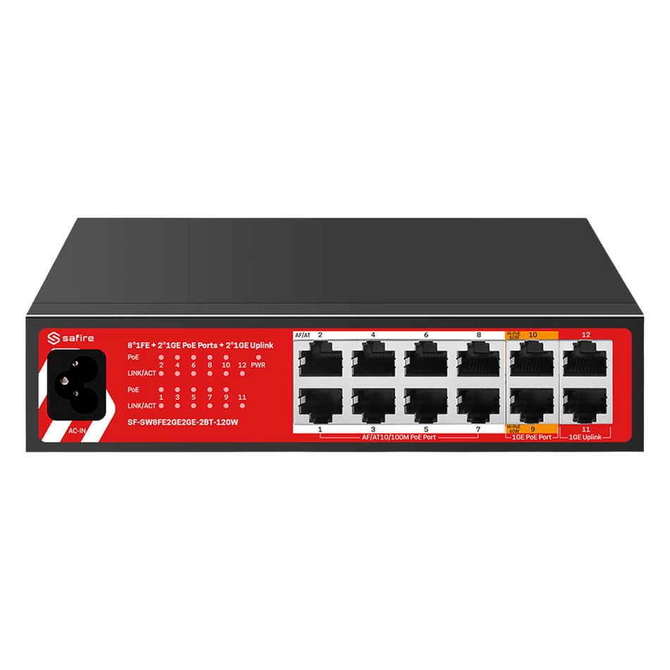 SF-SW8FE2GE2GE-2BT-120W