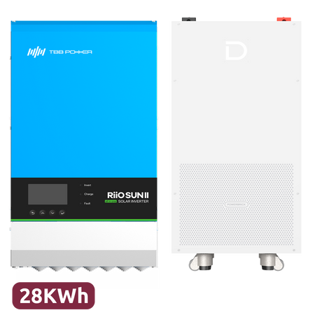 TBB-RIOSUN2-8KVA-2x-DY-POWERBRICK-14336