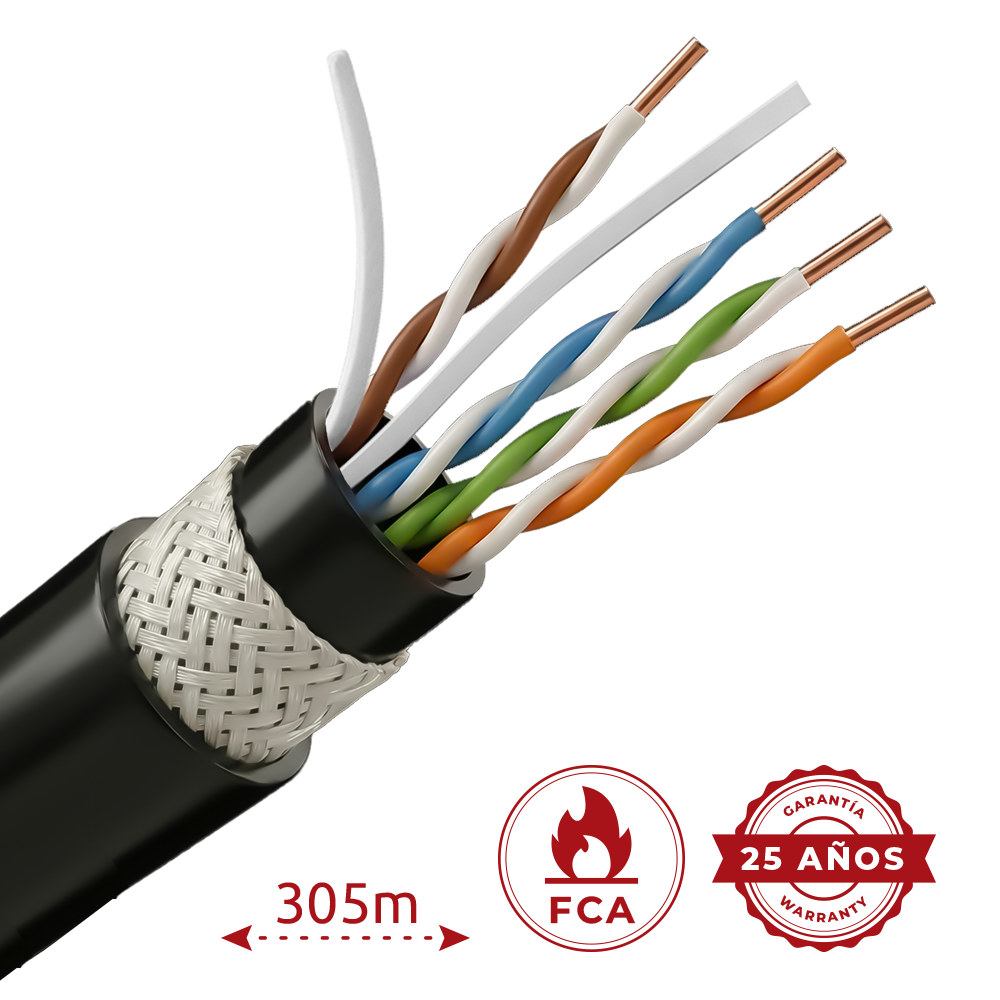 Safire Cavo dati U/UTP di categoria 6 a 4 doppini - Conduttore in rame puro massiccio Bare Copper