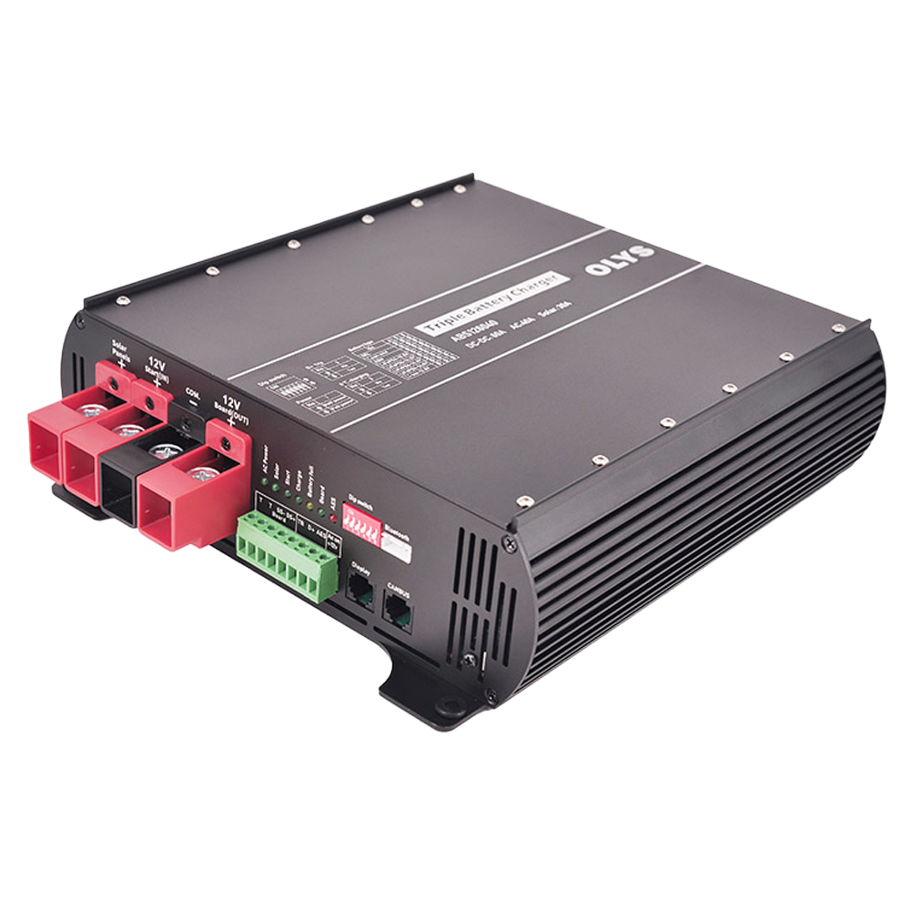 ABS-123020