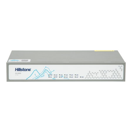 HILL-NGFW-A1000-S