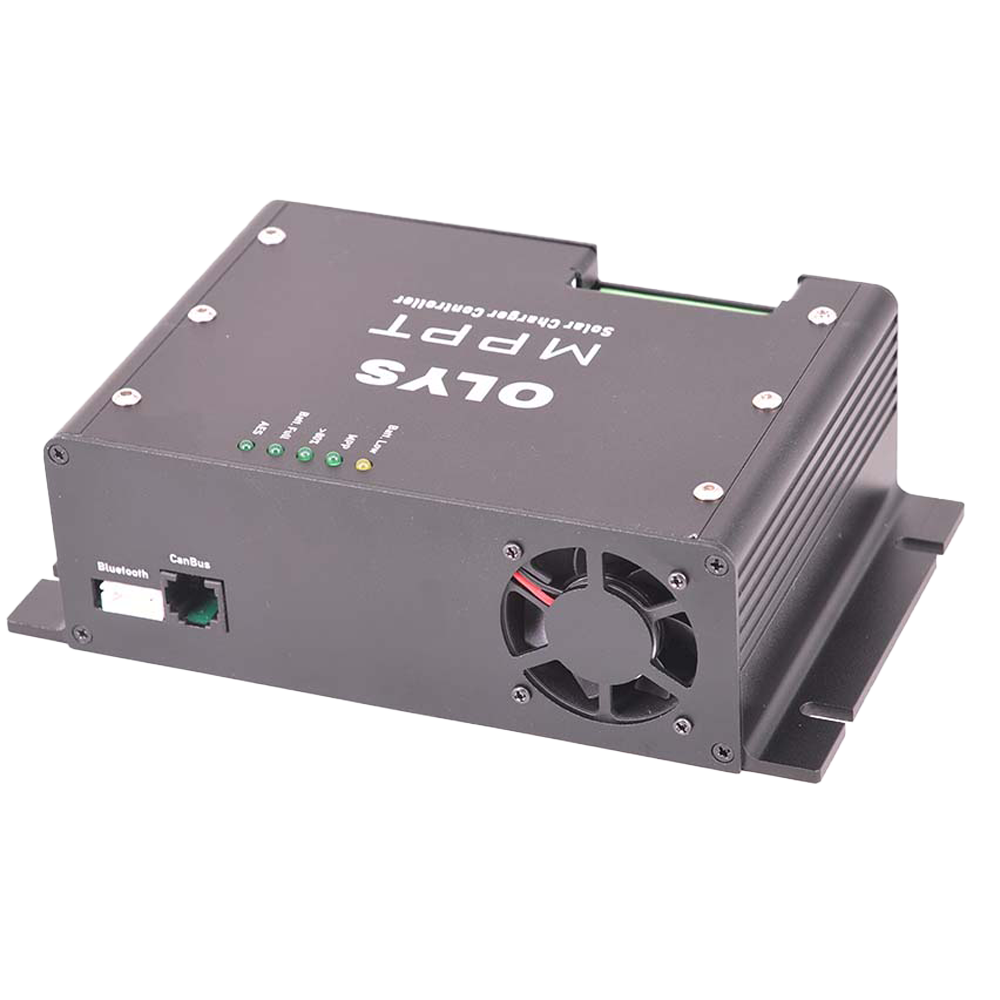 MPPT-7515-DUO