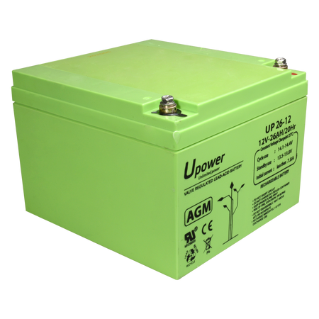 BATT-1226-U