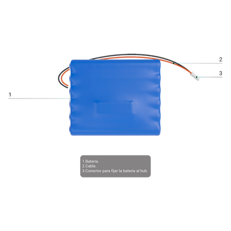 AJ-INTERNALBATTERY-RB-64V36AH