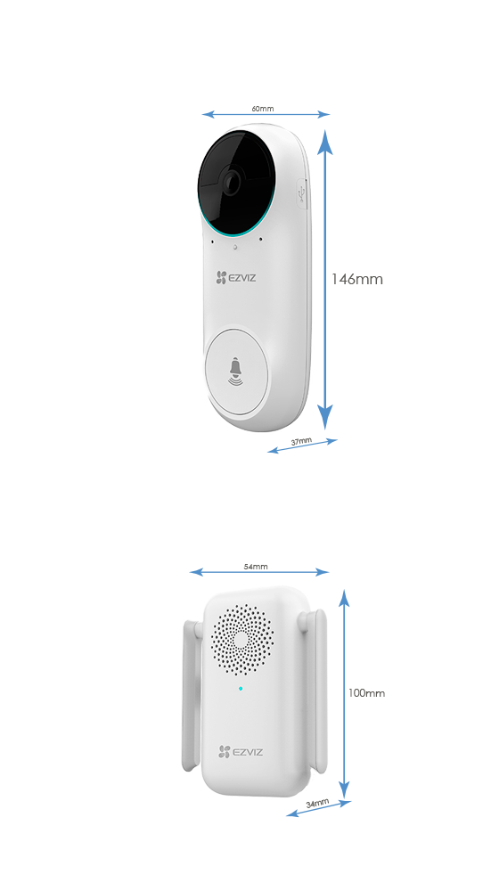 EZ-DB2C-KIT