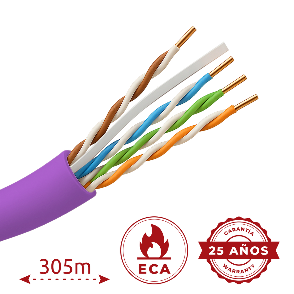 UV-UTP6-305-PVC-Eca-PU