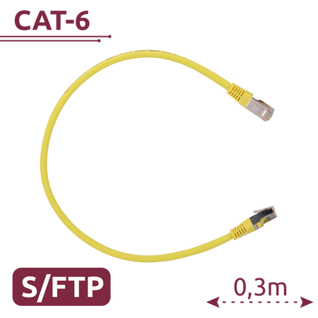 SFTP6A-H-03Y