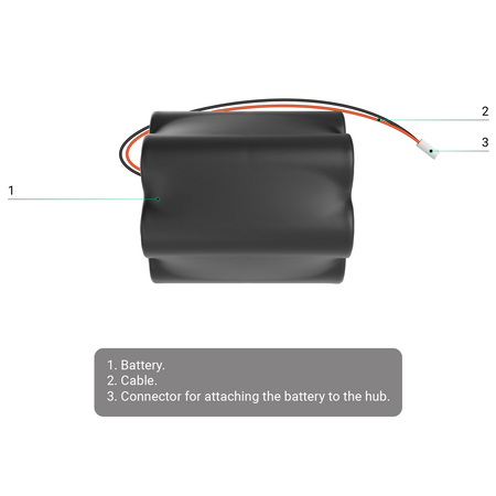 AJ-INTERNALBATTERY-NB-72V95AH