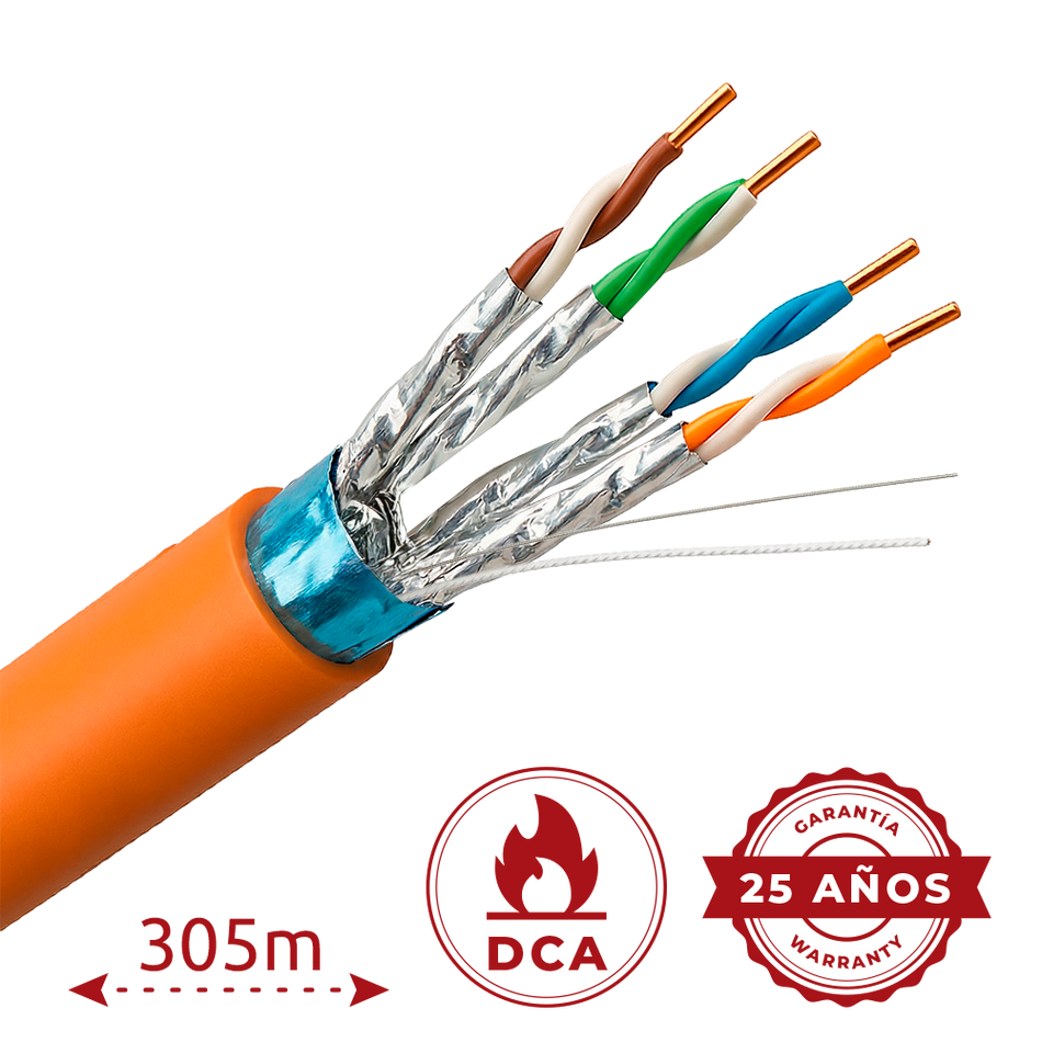 UV-FTP6A-300-BC23AWG-DCA-R-O