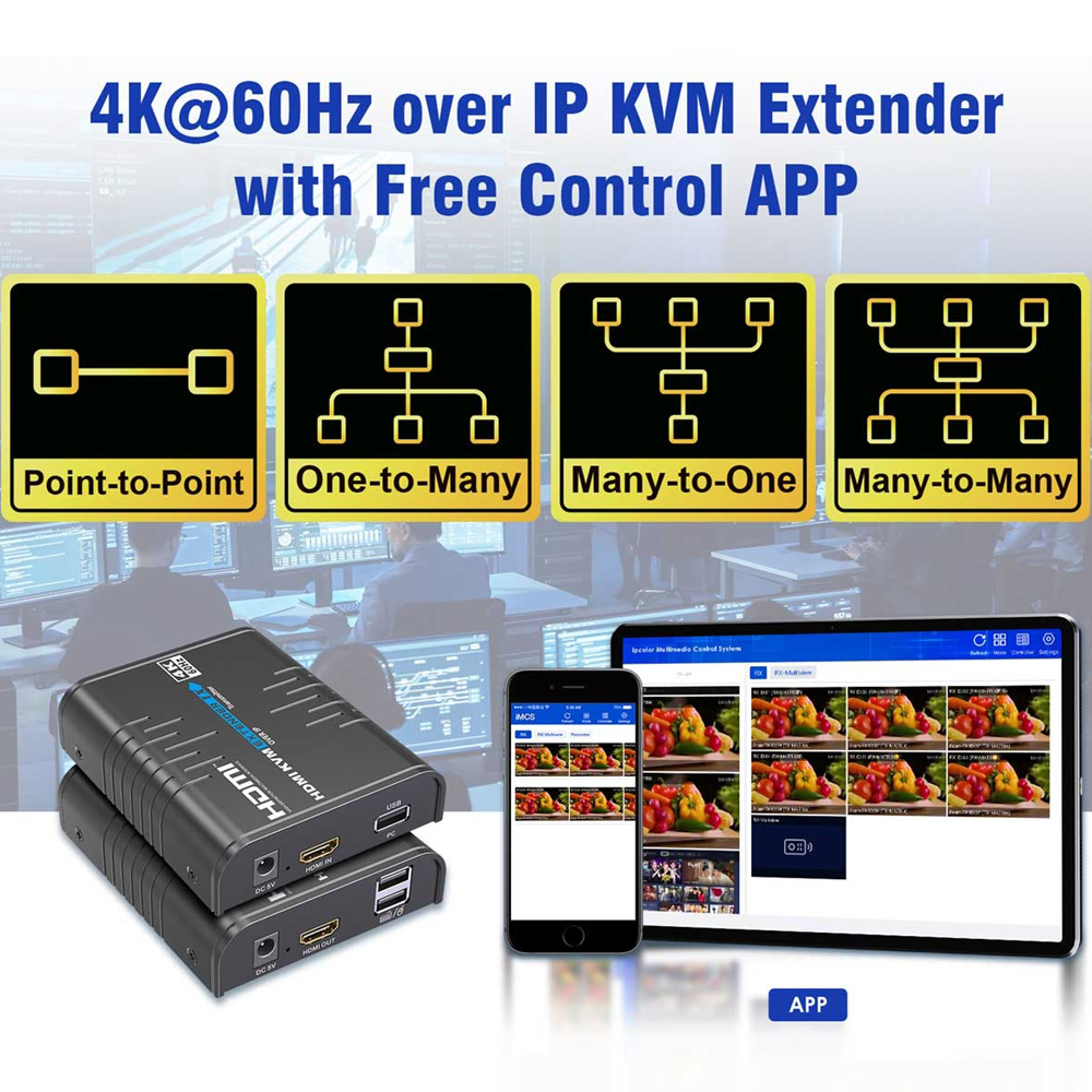 Lenkeng Matrice di segnale HDMI IP - Consente NxM - Risoluzione 4K - Include 1 trasmettitore e 1 ricevitore - Funzione K