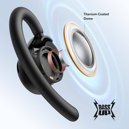 Soundcore V20i auriculari wireless - Design open ear per ascoltare l'ambiente circostante