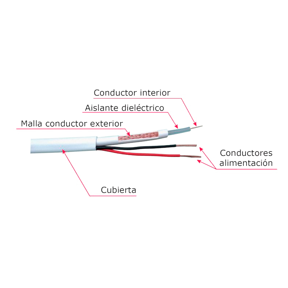 RG59P-100B-SIAM