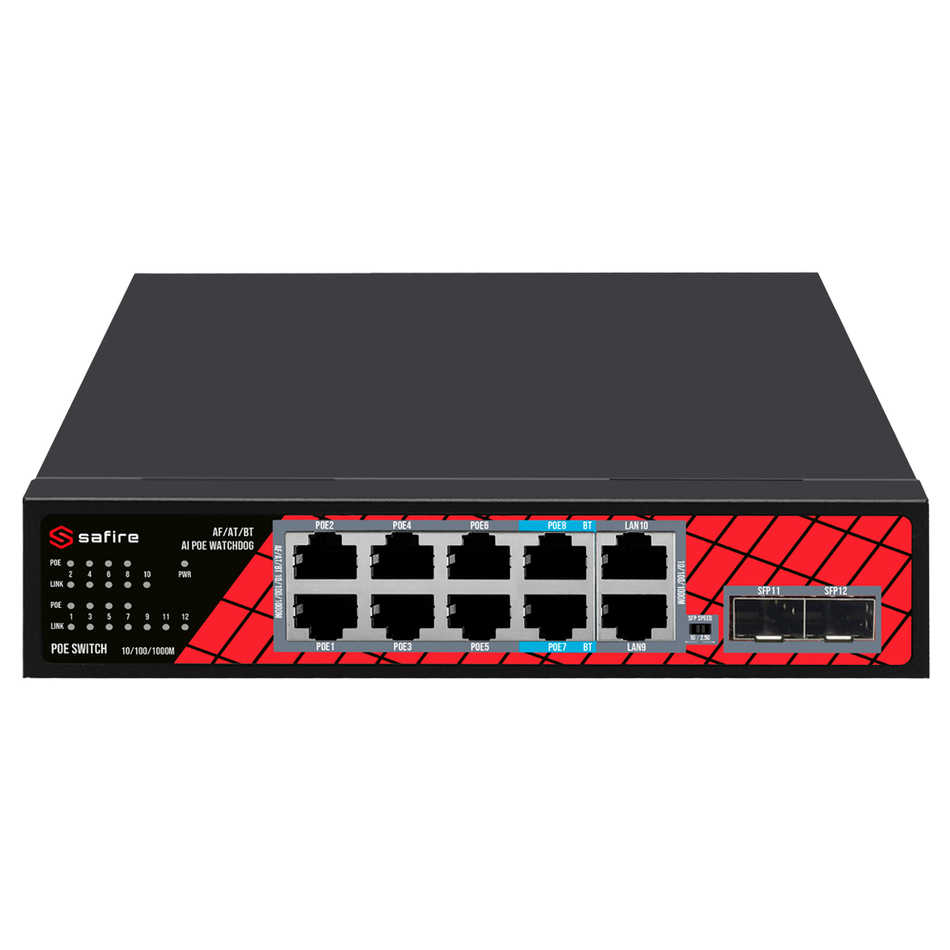 SF-SW1208HIPOE-GMF-120