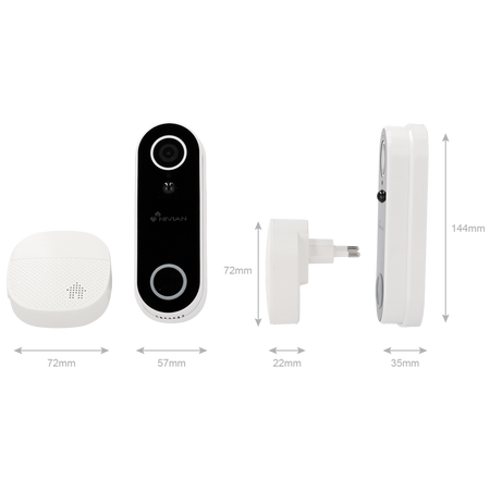 NVS-IPC-DB1