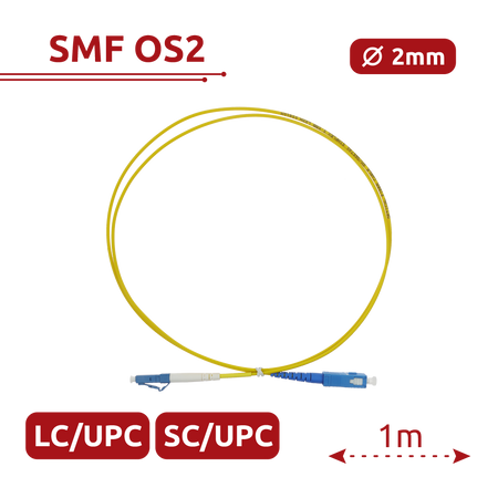 Safire Cavo di collegamento in fibra ottica simplex - Fibra monomodale OS2 G657A2 di alto livello