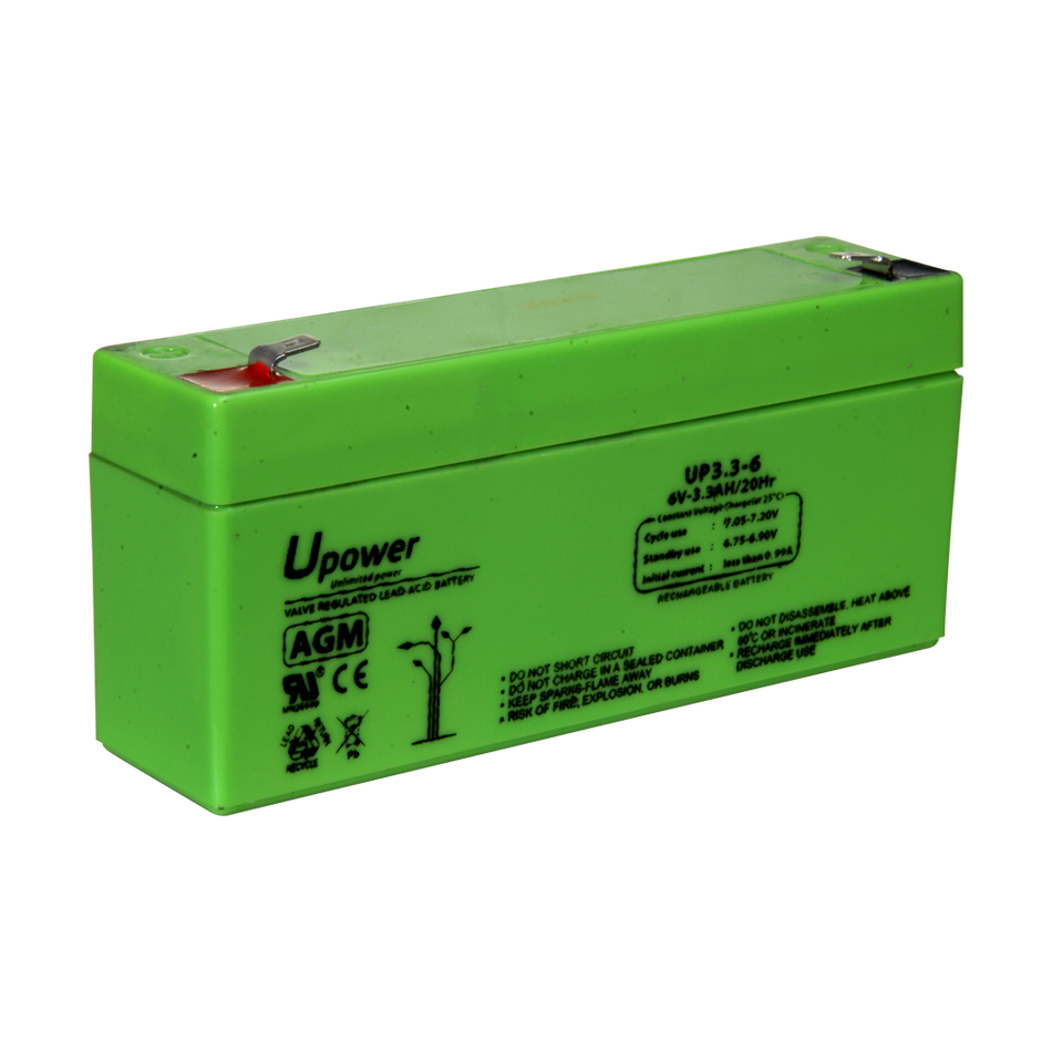BATT-6033-U