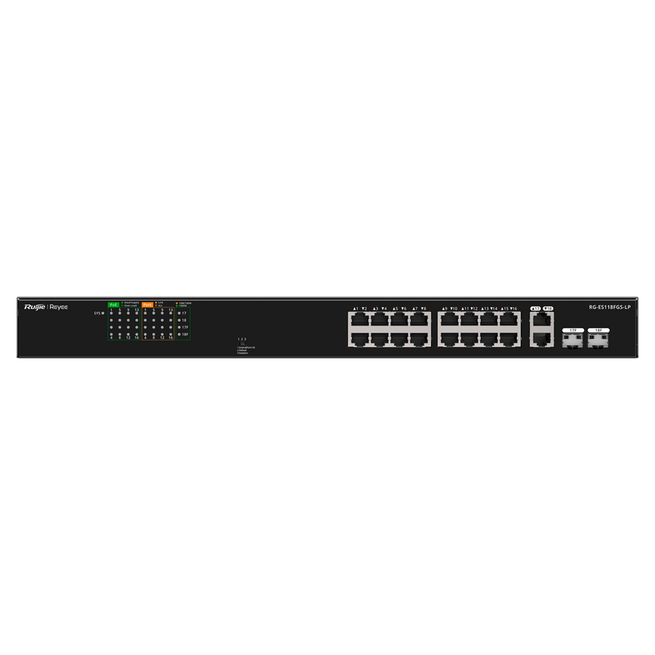 RG-ES118FGS-LP