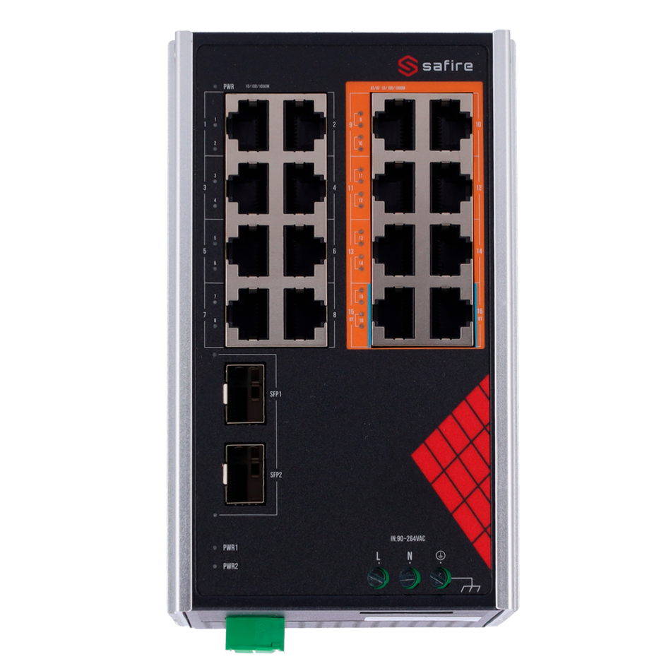 SF-SWI1808HIPOE-GF-AC-130-DIN