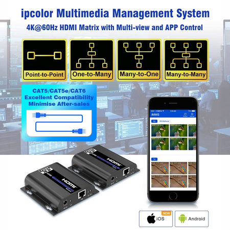 Lenkeng Matriz de señal HDMI IP - Permite NxM - Resolución 4K - Incluye 1 transmisor y 1 receptor