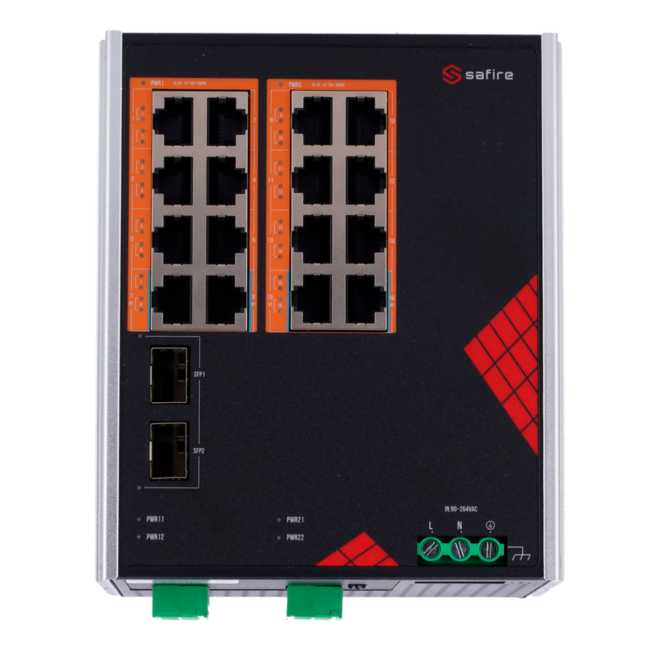 SF-SWI1816HIPOE-GF-AC-260-DIN