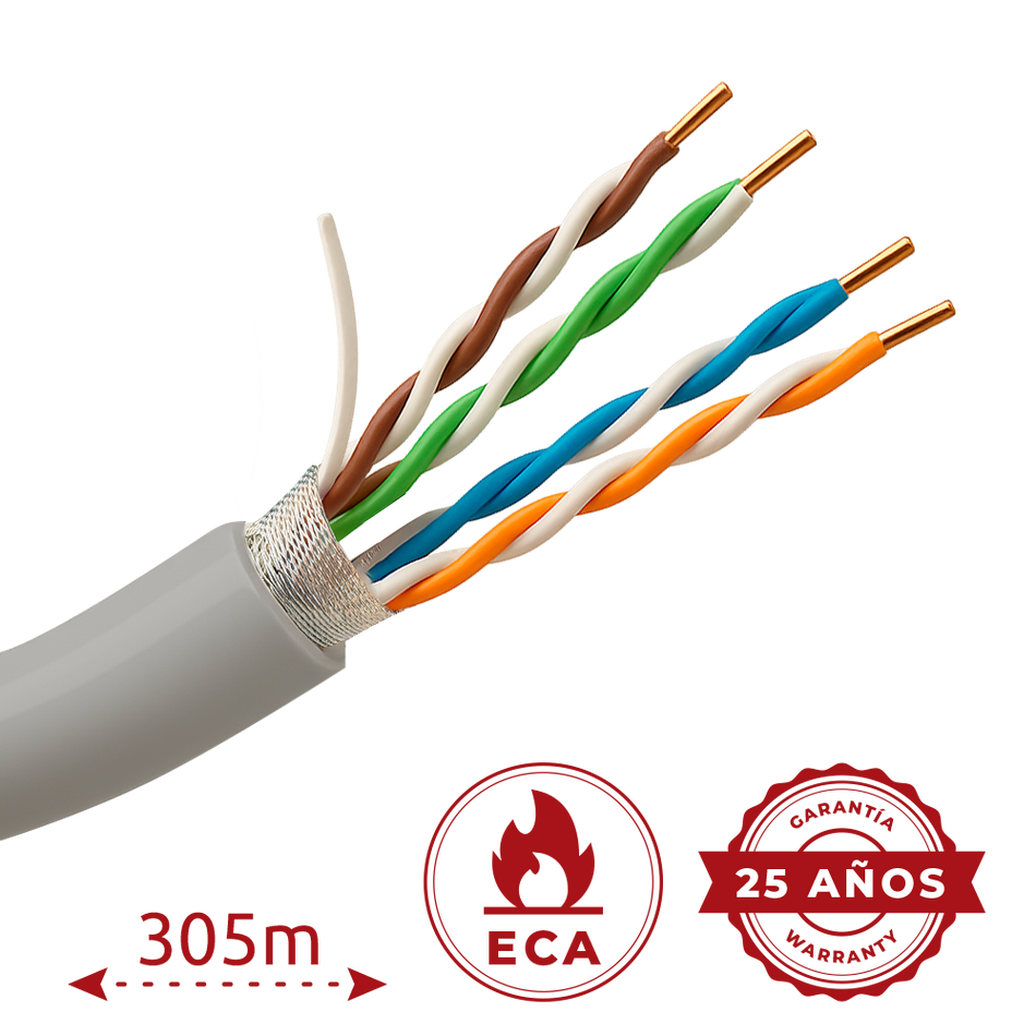 F-UTP5E-305-PVC-Eca