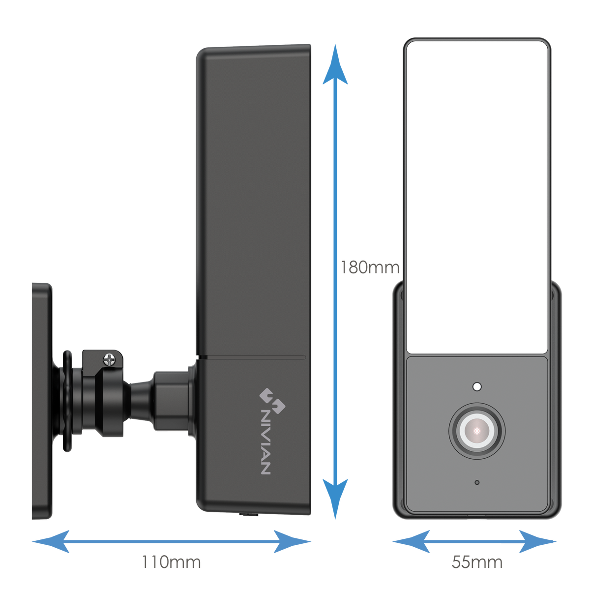 NVS-IPC-L1