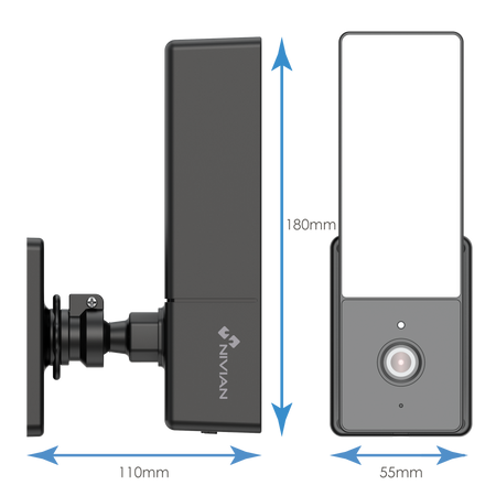 NVS-IPC-L1