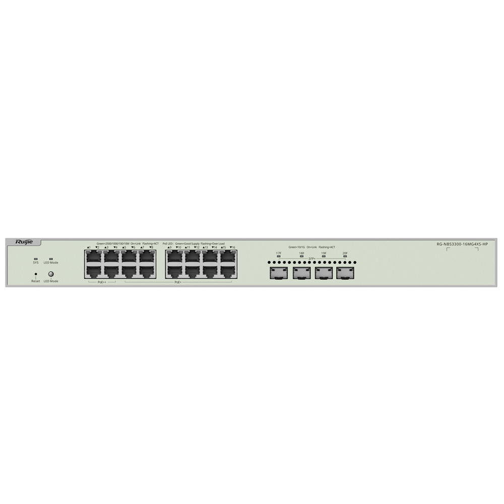 RG-NBS3300-16MG4XS-HP