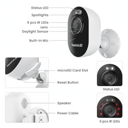 RL-E-SERIES-E450