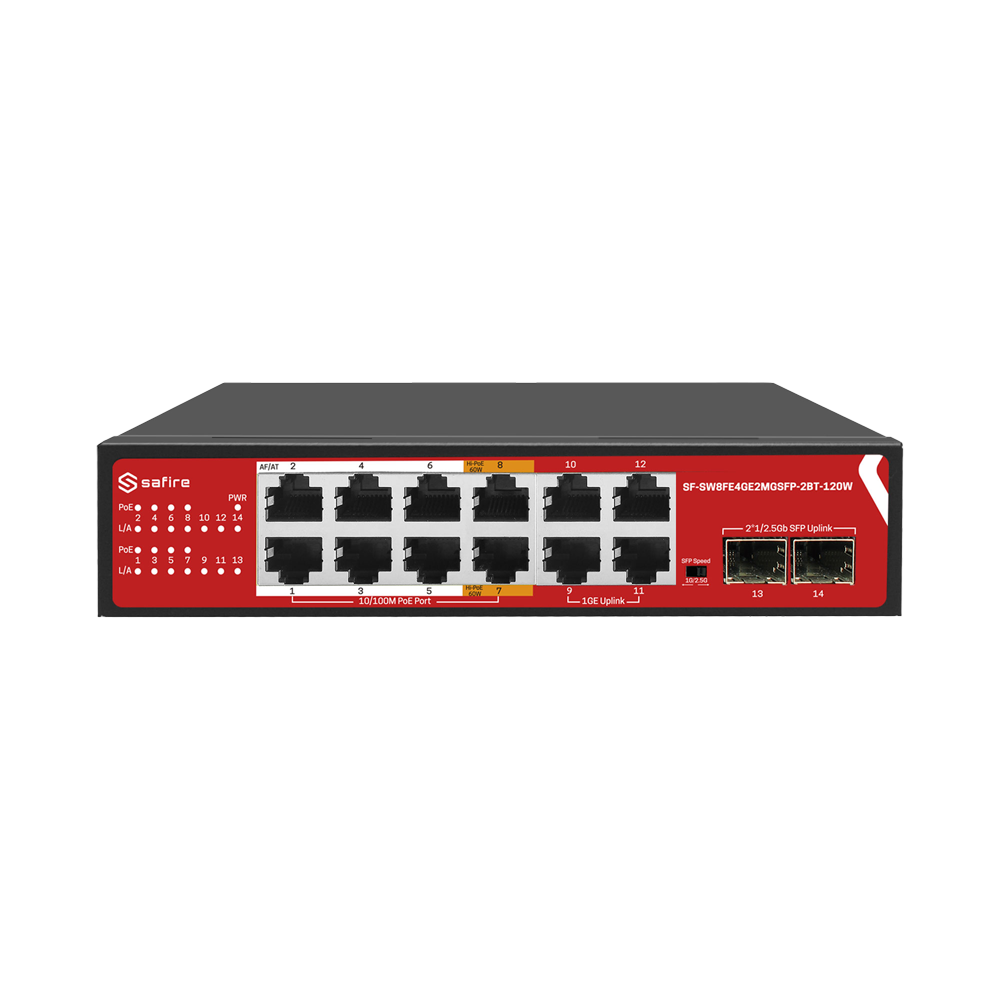 SF-SW8FE4GE2MGSFP-2BT-120W