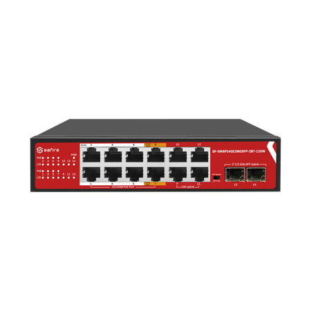 SF-SW8FE4GE2MGSFP-2BT-120W