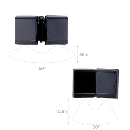 IR60-100-SG62