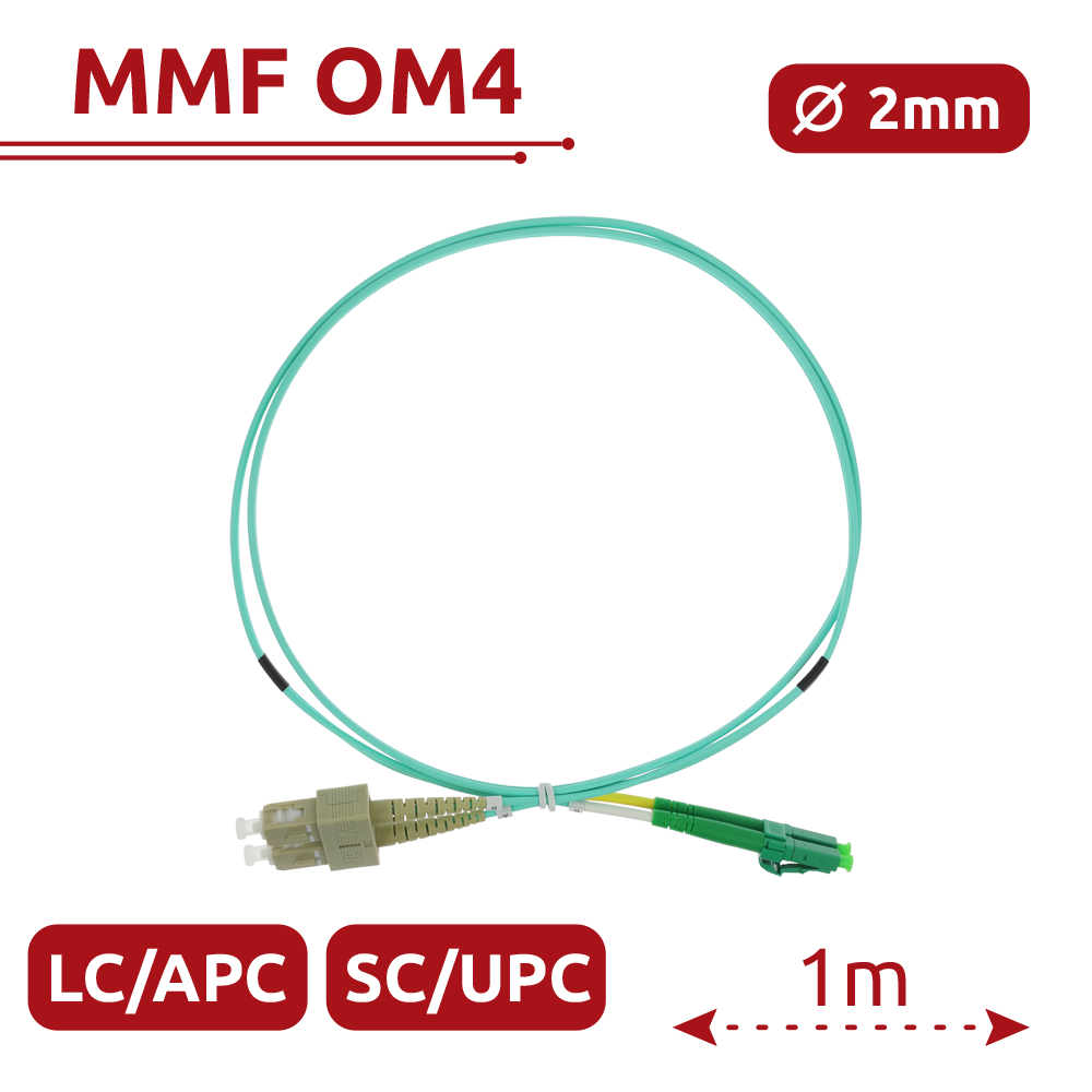 Safire Cavo di collegamento in fibra ottica duplex - Fibra multimodale OM4 ad alta velocità - Connettori ibridi LC APC e