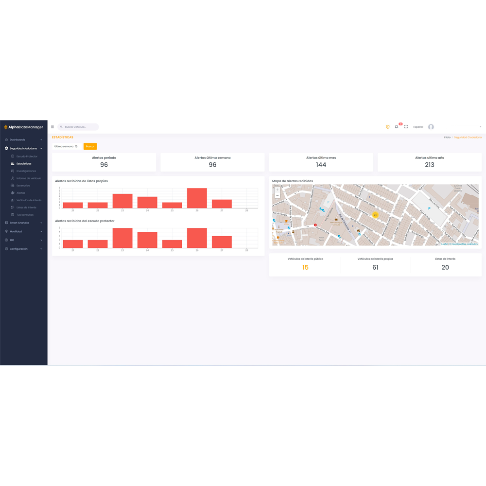 ADM-SETUP