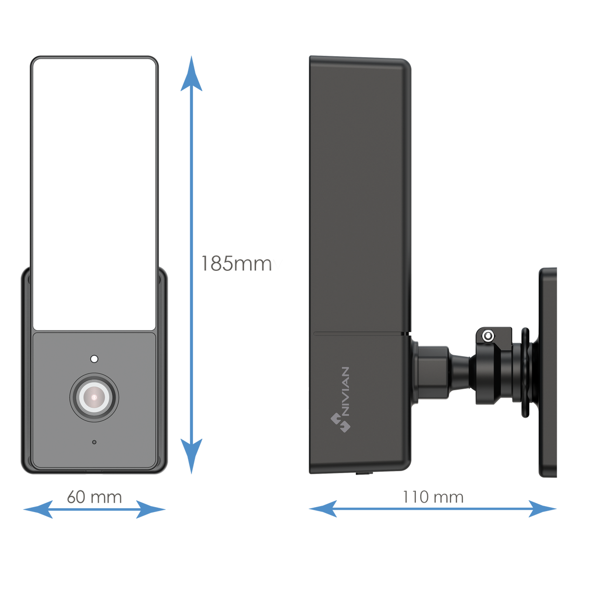 NVS-IPC-L2
