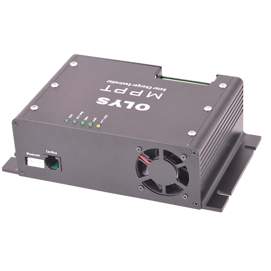 MPPT-7535-DUO