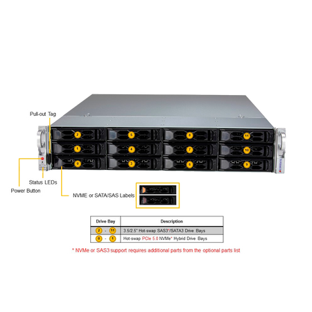 NX-Server2-12Bay